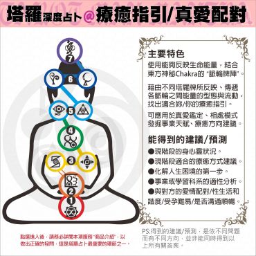 【塔羅占卜】療癒指引/愛情婚姻/人生事業 深度占卜